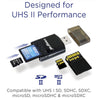 Integral Micro SD & SD UHS-IIUSB3.0 Dual Slot Memory Card Reader Adapter High Speed
